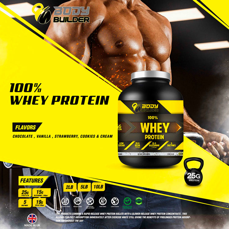 BODY BUILDER 100% WHEY (51-SERVINGS) COOKIES & CREAM